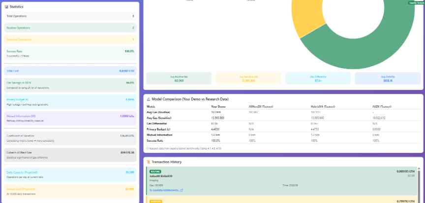 Live demo — Statistics and Transaction History
